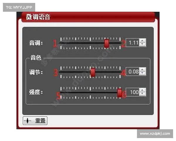 深度解析MorphVox Pro语音变化技巧 深度解析MorphVox Pro语音变化技巧