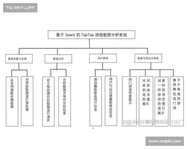 喊话技巧在地下城与勇士中的应用与游戏体验的深度关联分析 喊话技巧在地下城与勇士中的应用与游戏体验的深度关联分析